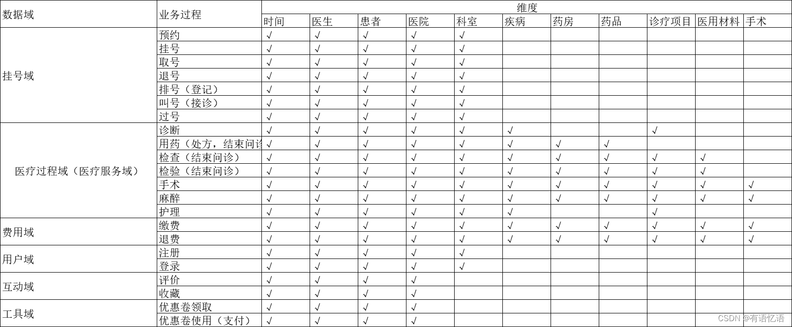 여기에 이미지 설명 삽입