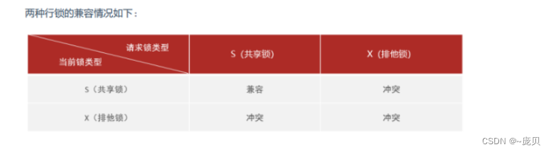 [外链图片转存失败,源站可能有防盗链机制,建议将图片保存下来直接上传(img-2JqZ8nRG-1653964432056)(C:/Users/86158/AppData/Roaming/Typora/typora-user-images/image-20220531090700543.png)]