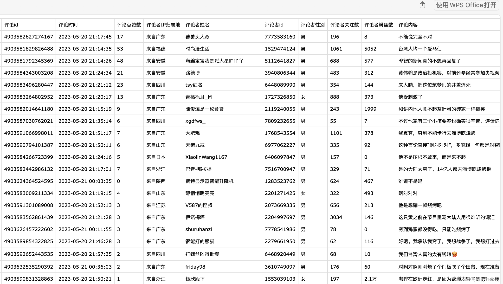 部分爬取数据