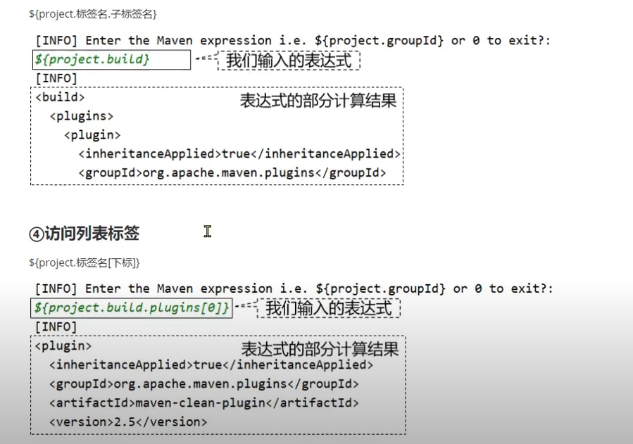 maven之pom深入_maven executionsCSDN博客