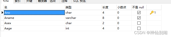 [外链图片转存失败,源站可能有防盗链机制,建议将图片保存下来直接上传(img-BRrStS0M-1670825291056)(mage/admin.png)]