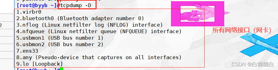 Linux抓包工具----tcpdump