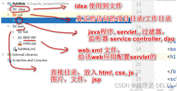 JAVAWeb05-Tomcat