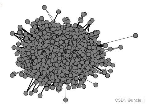 Scikit-network-02：载图