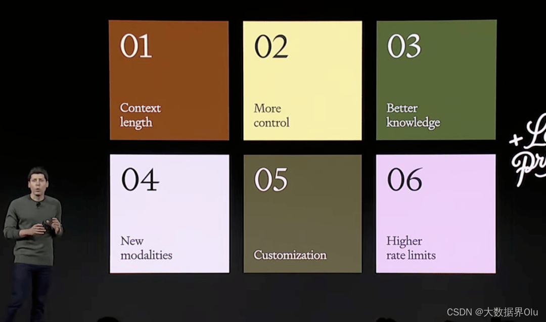 OpenAI发布会，看看GPT又有哪些大动作！2023.11.7【浓缩精华】