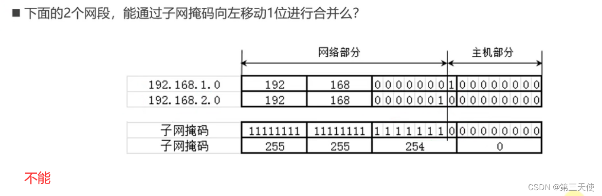 图04