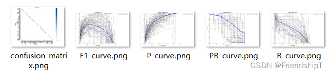 YOLOv5：解读metrics.py