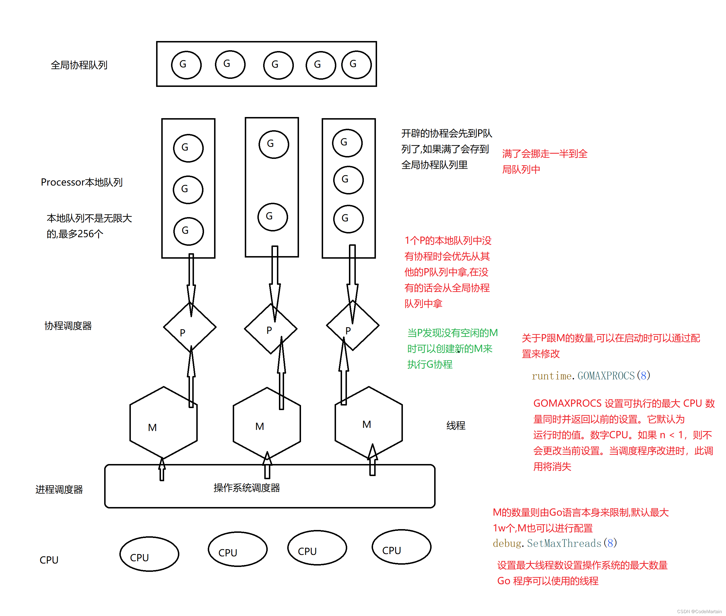 ここに画像の説明を挿入します