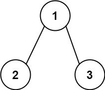 LeetCode_二叉树_中等_113.路径总和 II