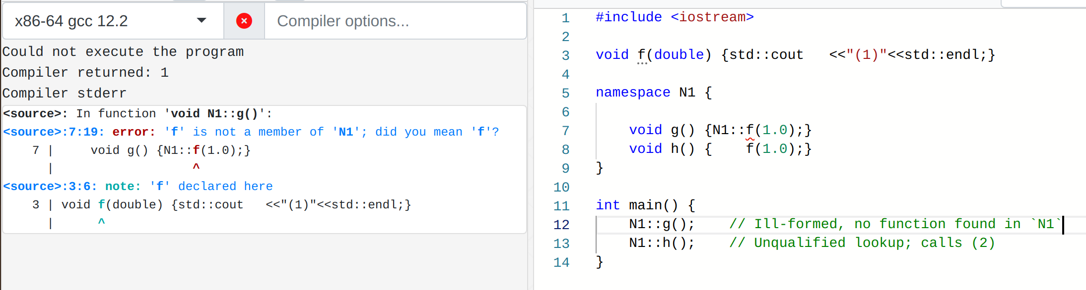 【C++】Calling Functions: A Tutorial - Klaus Iglberger - CppCon 2020 - 知识 ...