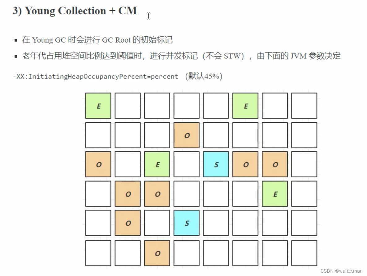 浅析jvm组成部分和垃圾回收机制