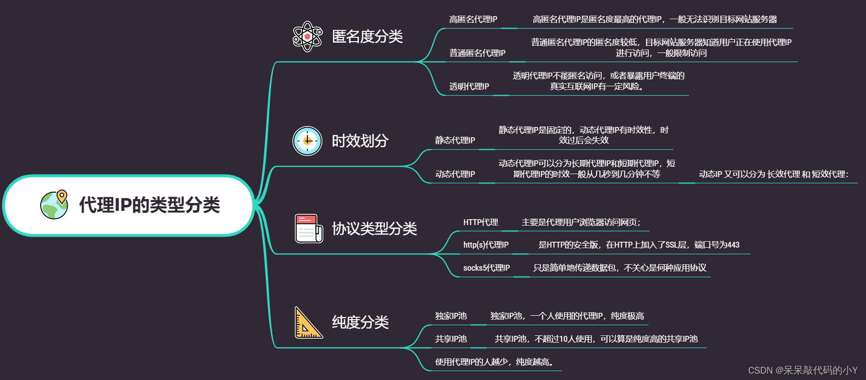 ここに画像の説明を挿入