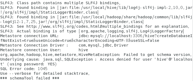 Hive初始化元数据仓库：java.sql.SQLException : Access denied for user ‘hive‘@‘localhost‘ (using password: YES)