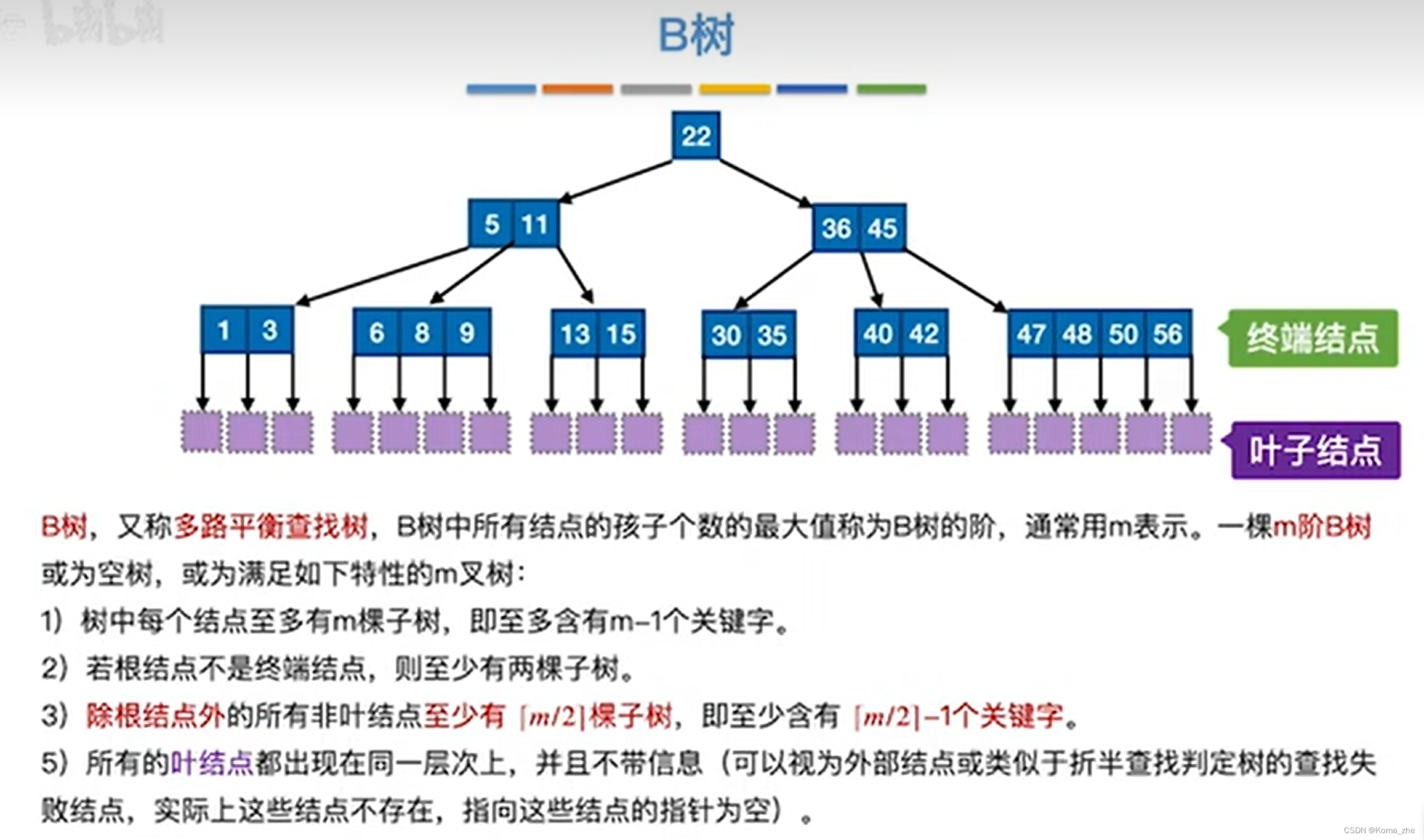 ここに画像の説明を挿入します