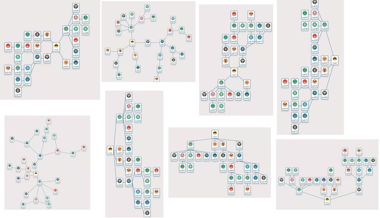 开源android自定义思维导图控件thinkmap树状图treeview类似xmind那种
