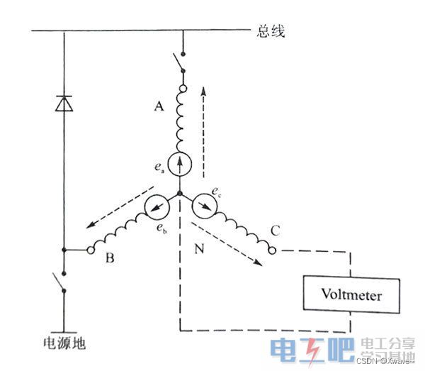 在这里插入图片描述