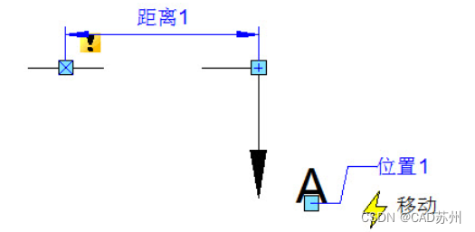 CAD动态块操作实例：绘制剖面符号