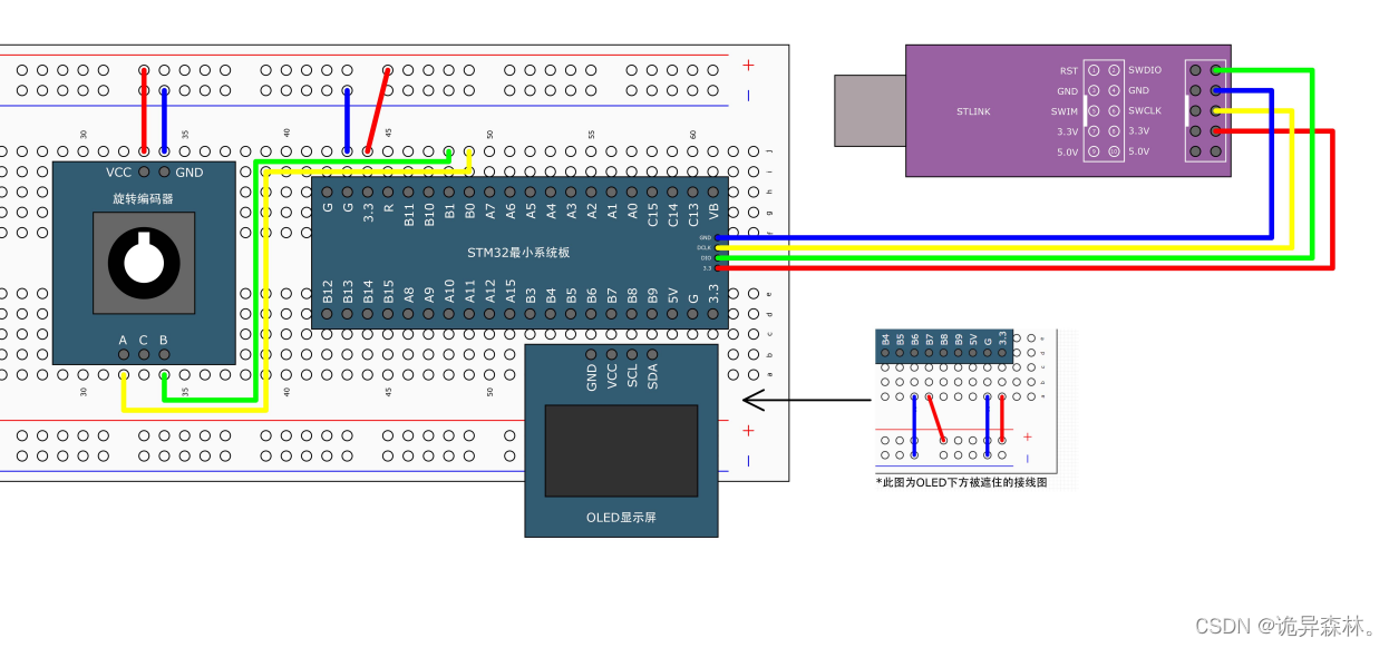 STM32--EXTI外部中断