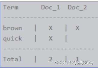 [外链图片转存失败,源站可能有防盗链机制,建议将图片保存下来直接上传(img-EAJte4V4-1668851240358)(png/1622385662096.png)]