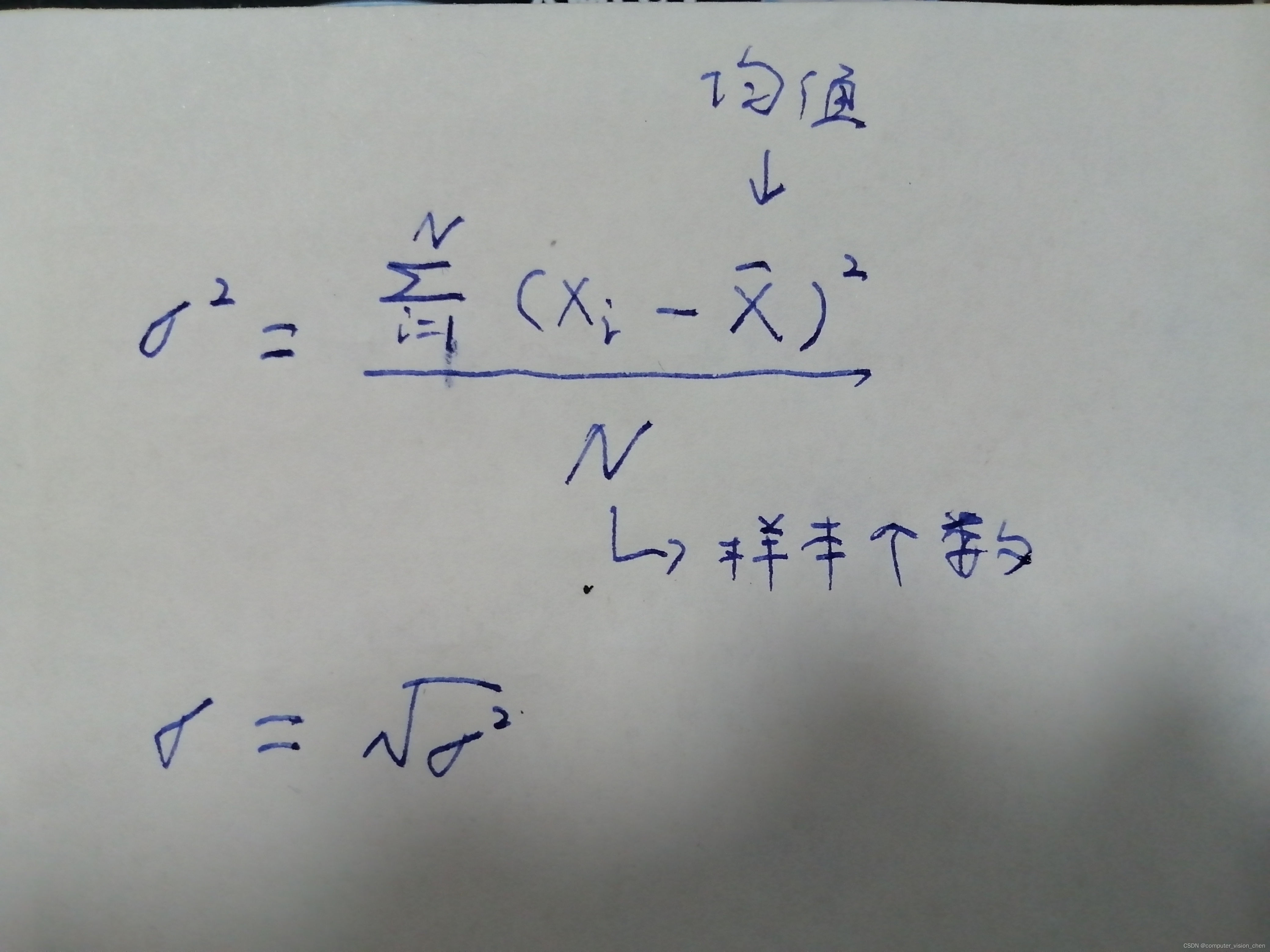 7.5 详解批量规范化  对某个维度取平均值代码解读