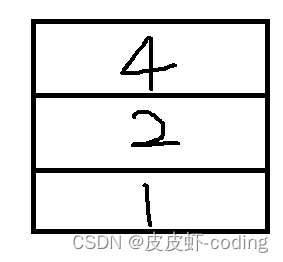 从理解js双重递归执行顺序到用递归方式实现二叉树中序遍历