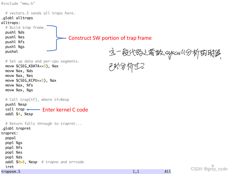 1675_MIT 6.828 使用虚拟存储的讲义整理分析