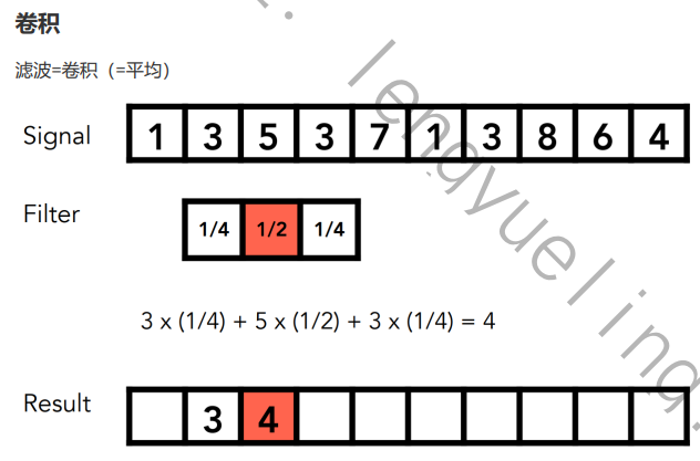 ![在这里插入图片描述