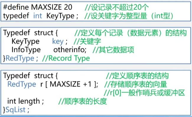 【数据结构】8.1 排序概述