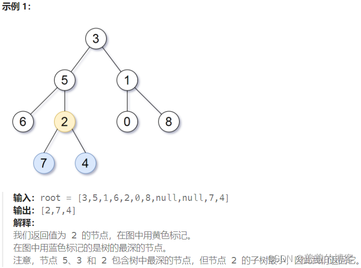 OJ练习第164题——具有所有最深节点的最小子树