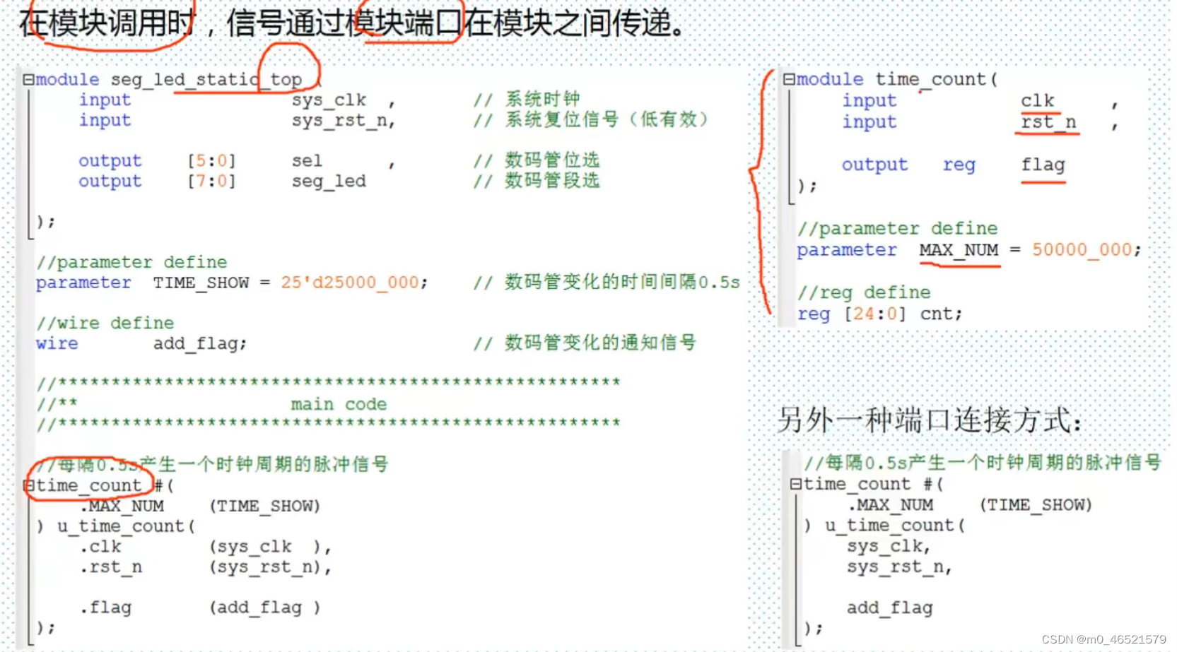 Verilog HDL