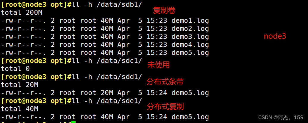 GFS分布式文件系统