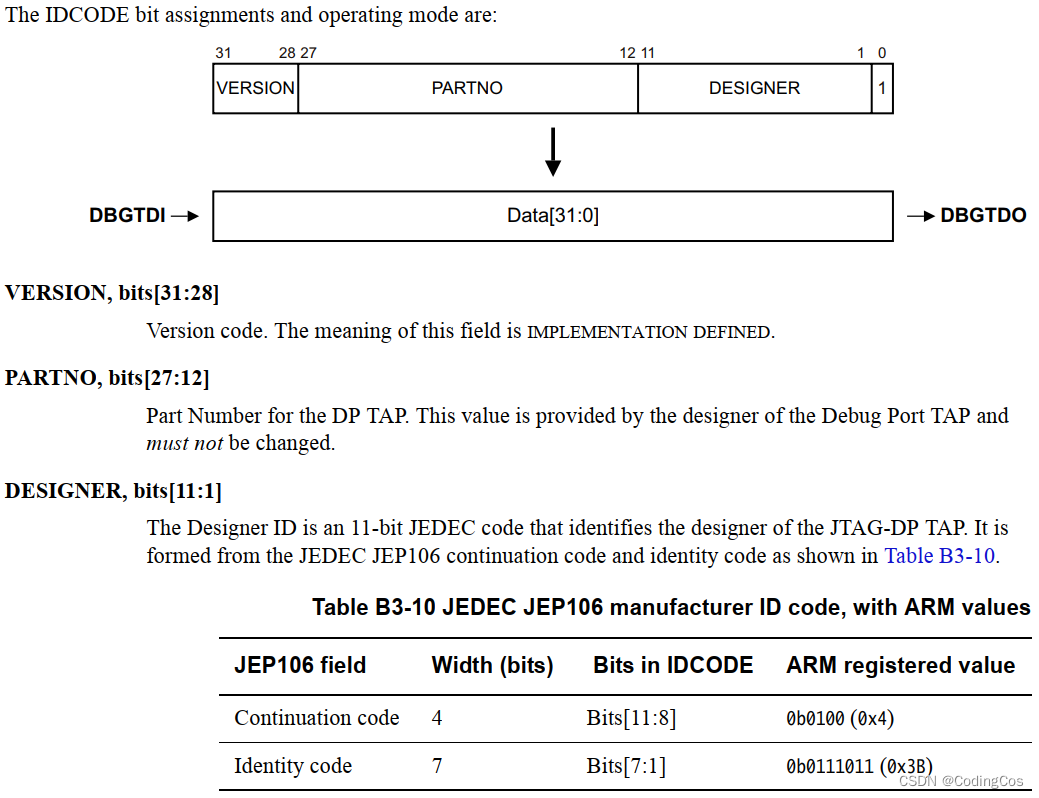 【ARM Trace32(劳特巴赫) 使用介绍 2 - Veloce 环境中使用trace32 连接 Cortex-M33】