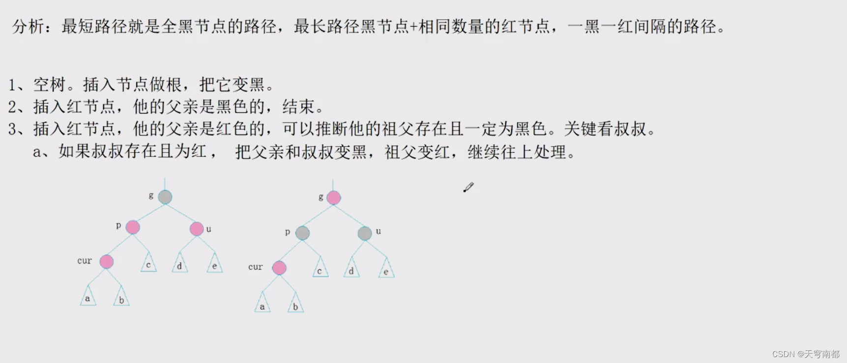 STL的map:ALV树和红黑树