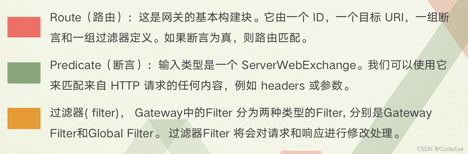 【学习笔记】API网关(GateWay)