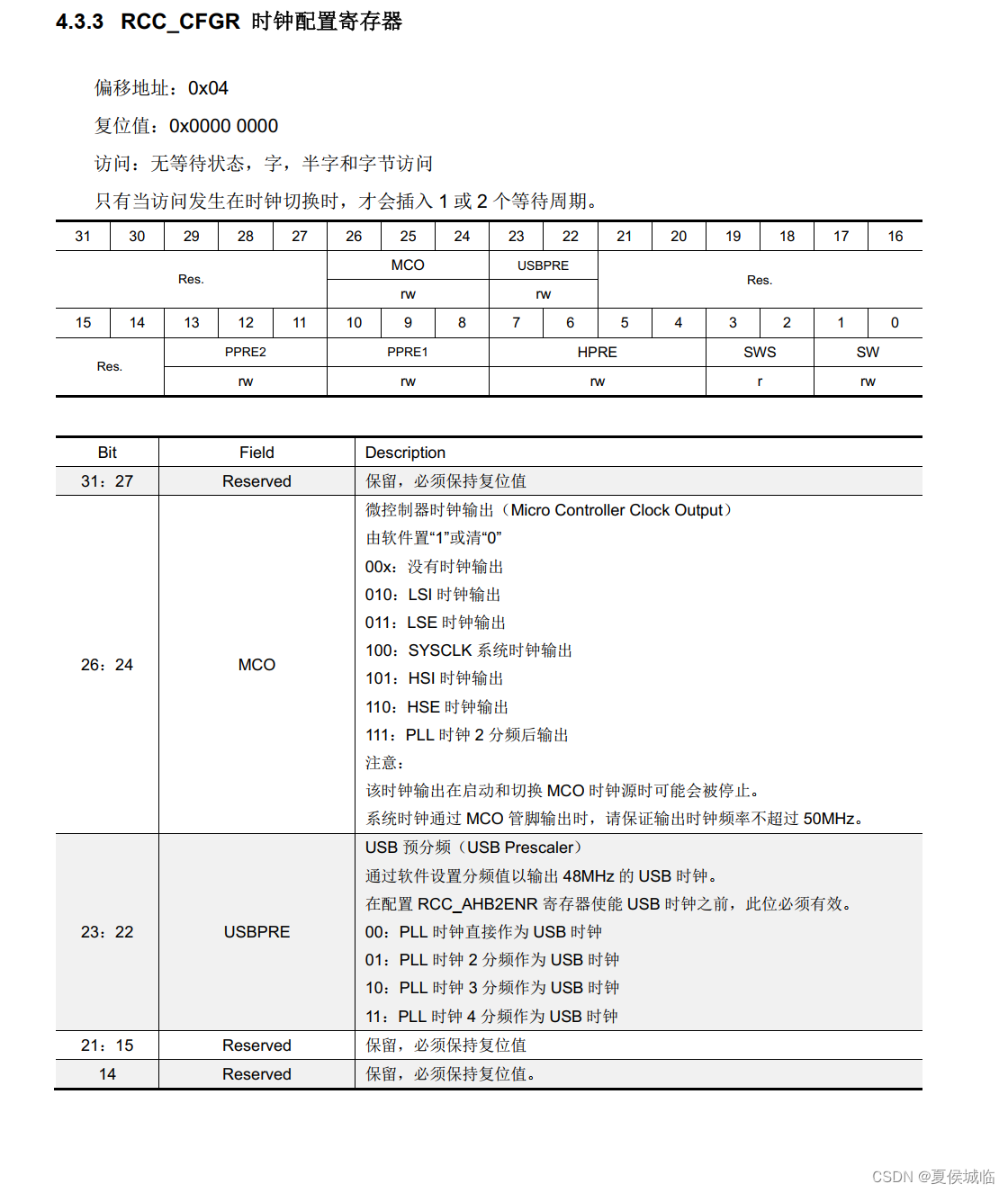 火龙果MM32F3273G8P开发板MindSDK开发教程3 - Sysclk的配置