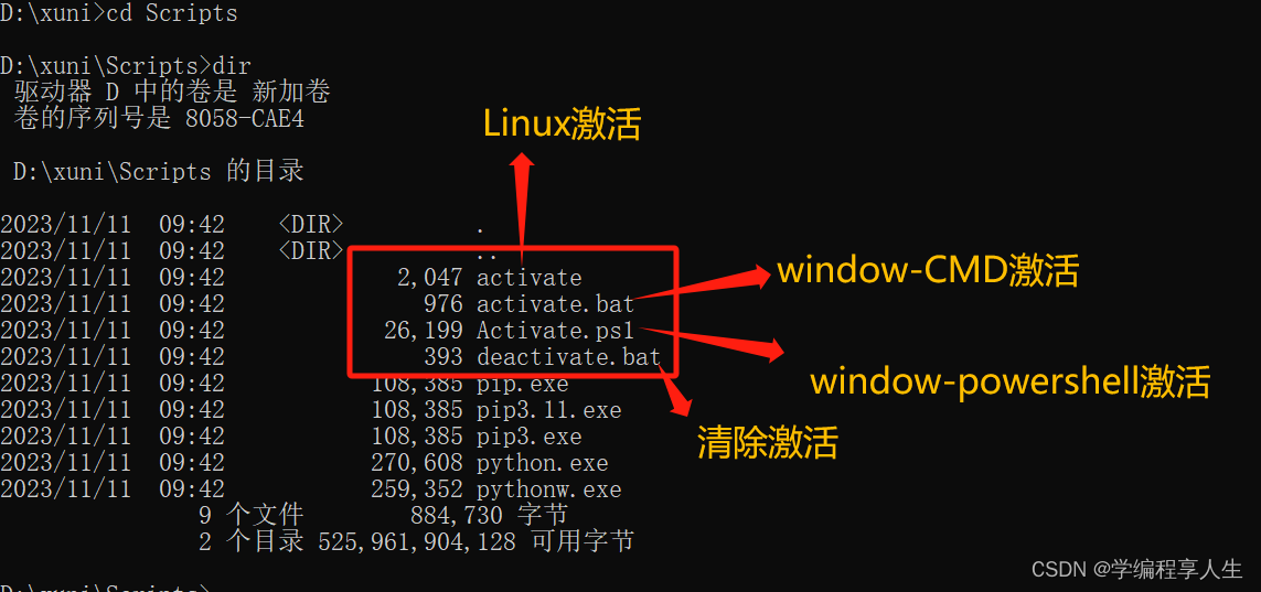 python的虚拟环境venv创建和使用-CSDN博客