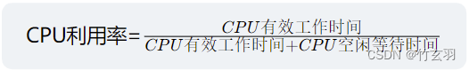 CPU使用率