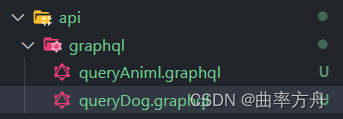 grapqhl接口目录
