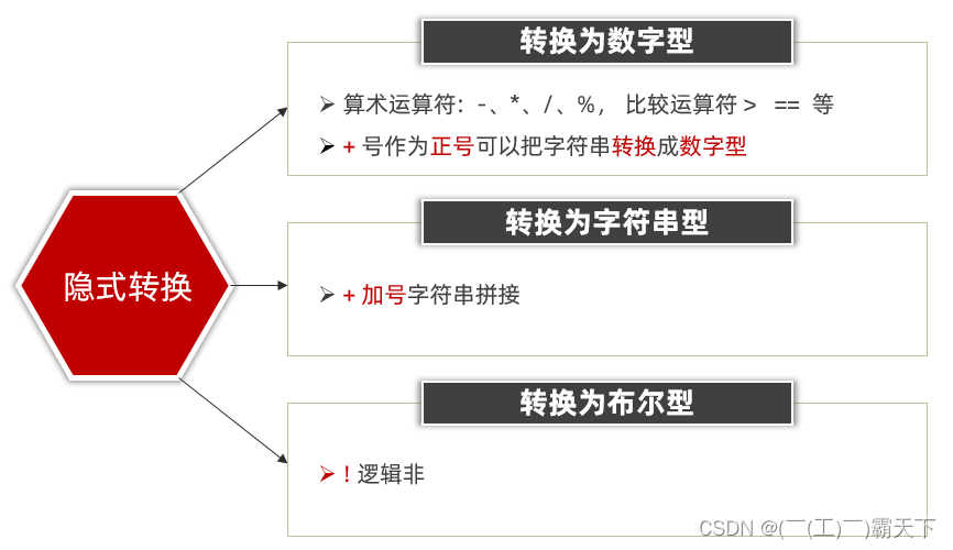 外链图片转存失败,源站可能有防盗链机制,建议将图片保存下来直接上传
