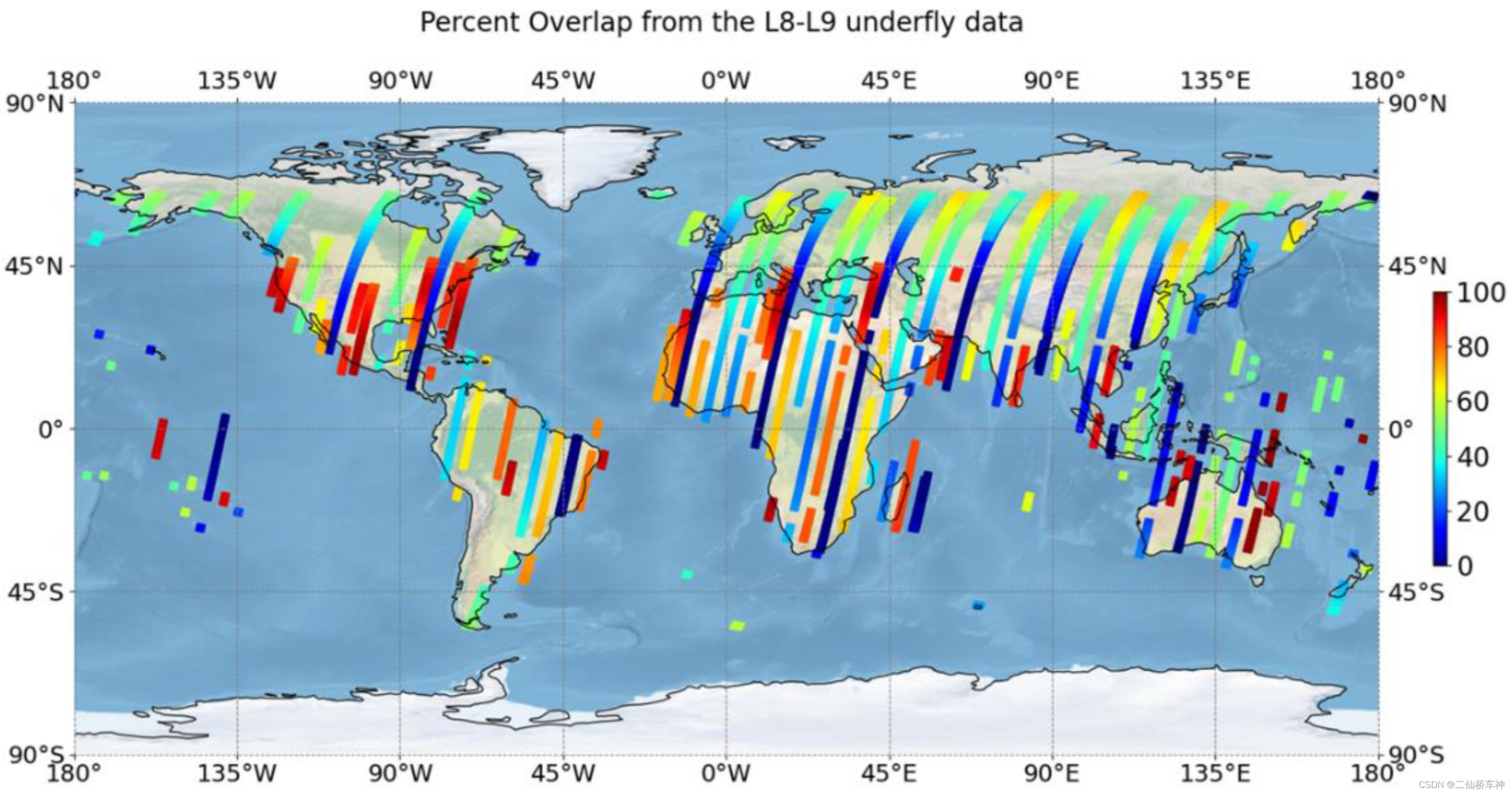 Percentage overlap between Landsat 9 and Landsat 8 acquisitions during the underfly period based on dates 12 November 2021 to 17 November 2021. Percentages are based on geographic areas of the two acquisitions and that are within −10 to +8 min in acquisition times. Only descending passes are shown.