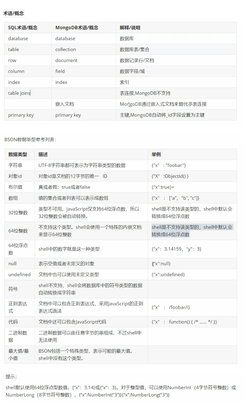 1. Introduction and installation of MongoDB - Programmer Sought
