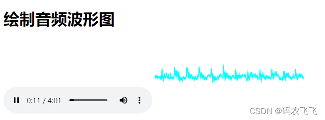 video标签自动播放音视频并绘制波形图