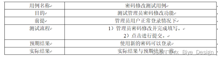 基于Spring Boot垂钓服务系统的设计与实现毕业设计源码071739