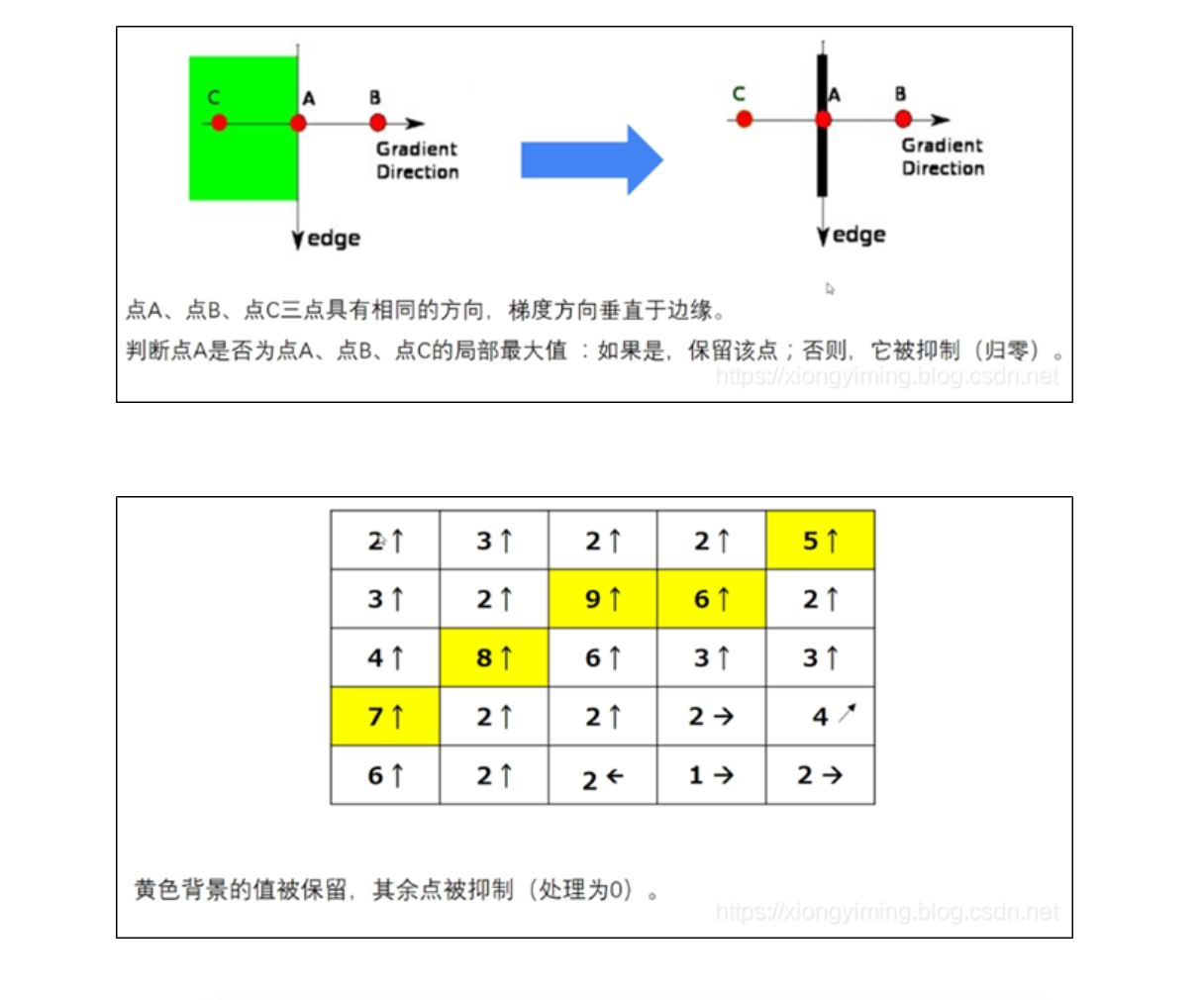 ここに画像の説明を挿入します