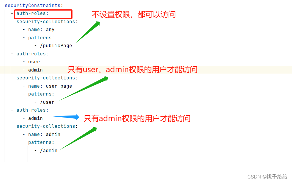 最详细的Keycloak教程（建议收藏）：Keycloak实现手机号、验证码登陆——（二）Keycloak与SpringBoot的集成