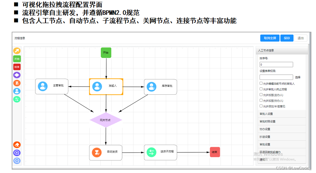 具备哪些特色的功能点才算一套好的低代码平台呢？