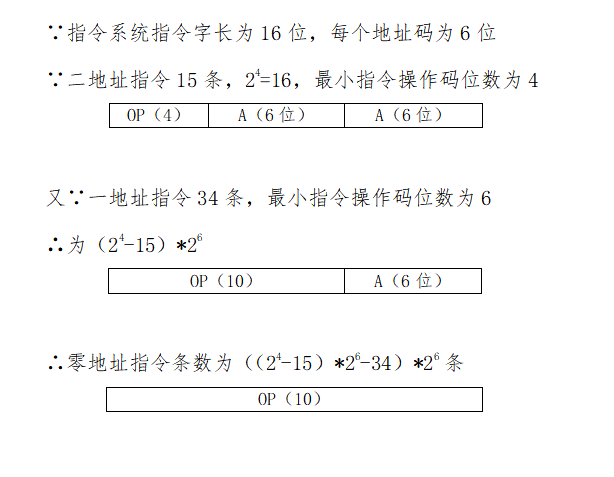 计算机组成原理测试习题集7（控制器的种类及原理、区分指令与数据等）