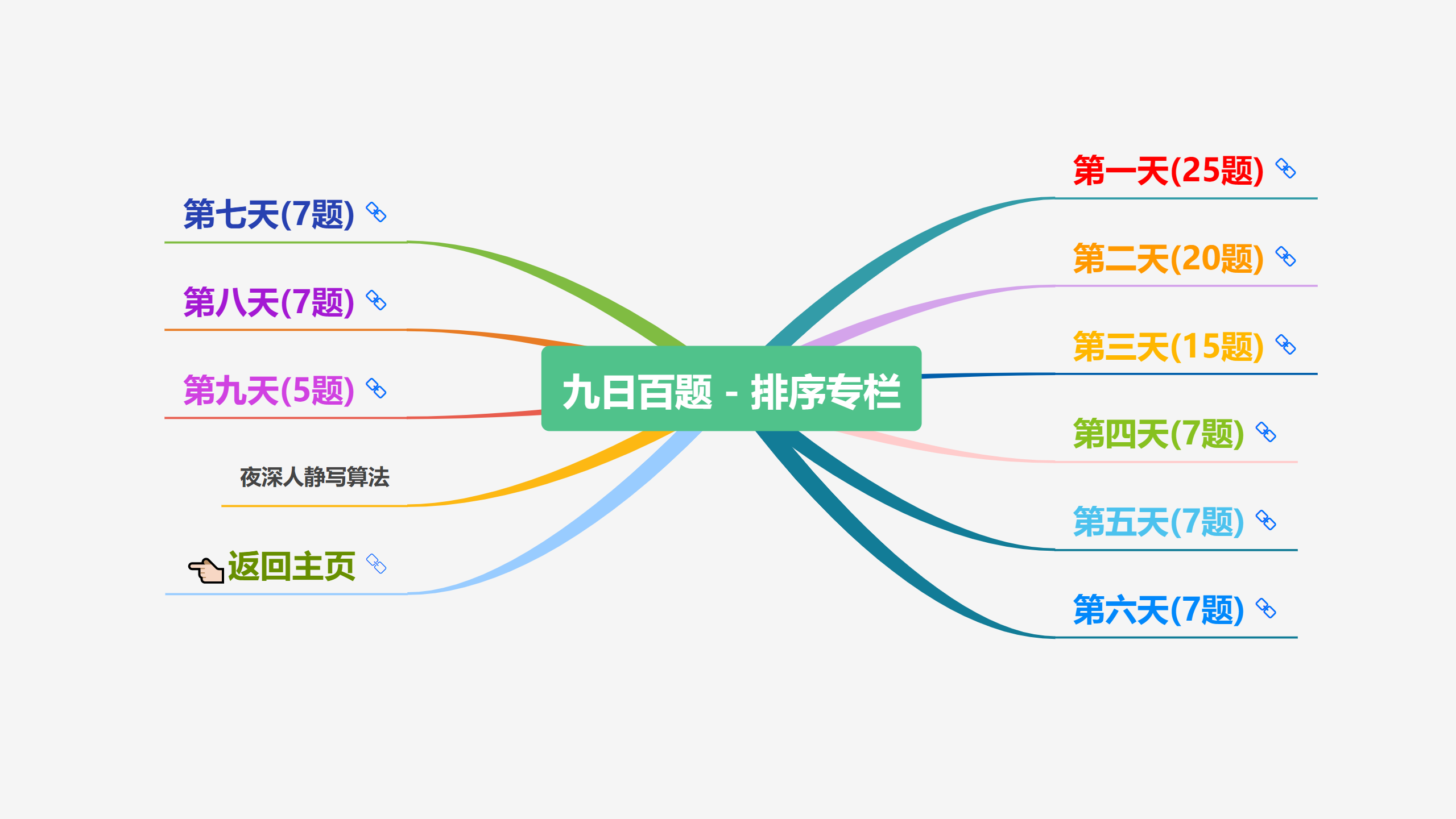 watermark,type_d3F5LXplbmhlaQ,shadow_50,text_Q1NETiBA6Iux6ZuE5ZOq6YeM5Ye65p2l,size_20,color_FFFFFF,t_70,g_se,x_16