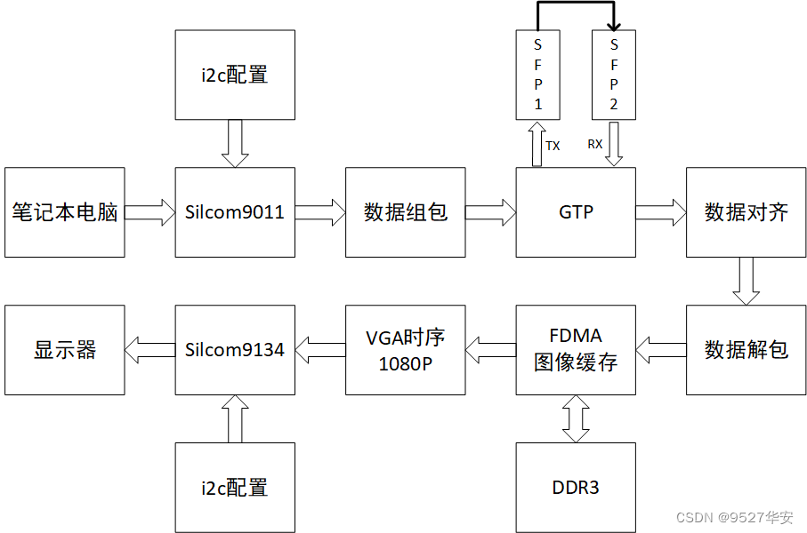 ここに画像の説明を挿入