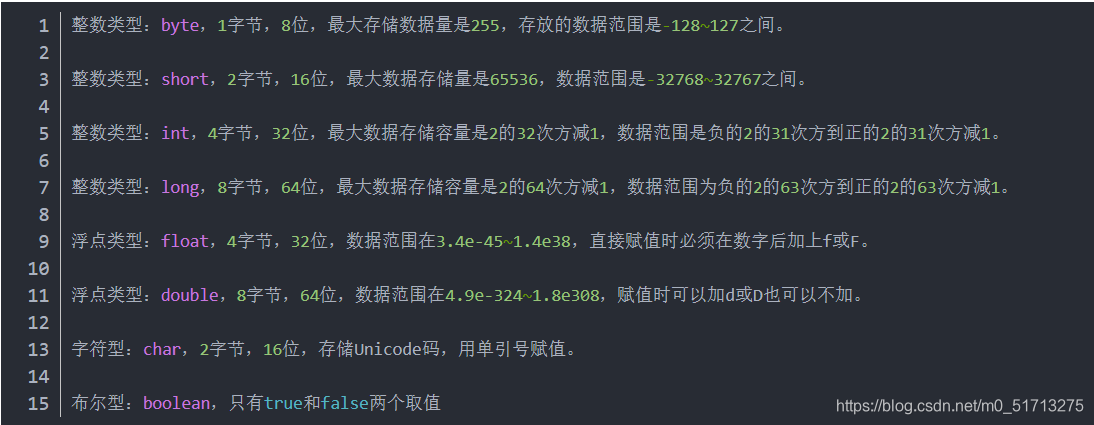 八大基本数据类型